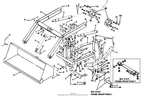 kubota skid steer hose guide|kubota parts lookup.